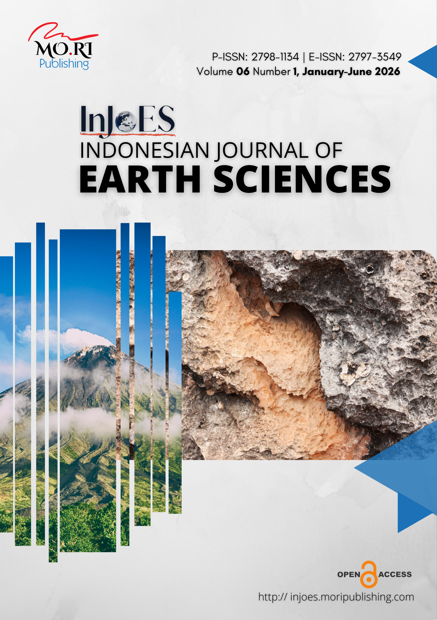 					View Vol. 6 No. 1 (2026): January-June 
				